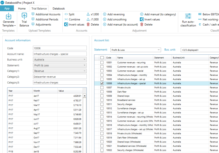 DatabookPro Trial Balance view